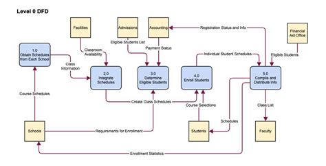 臺灣用啥流量：多視角下的數據解析與探討